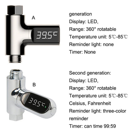 LED Display Vattenduschtåmometer