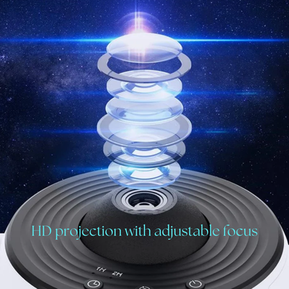 360° Planetarium Galaxy Projektor