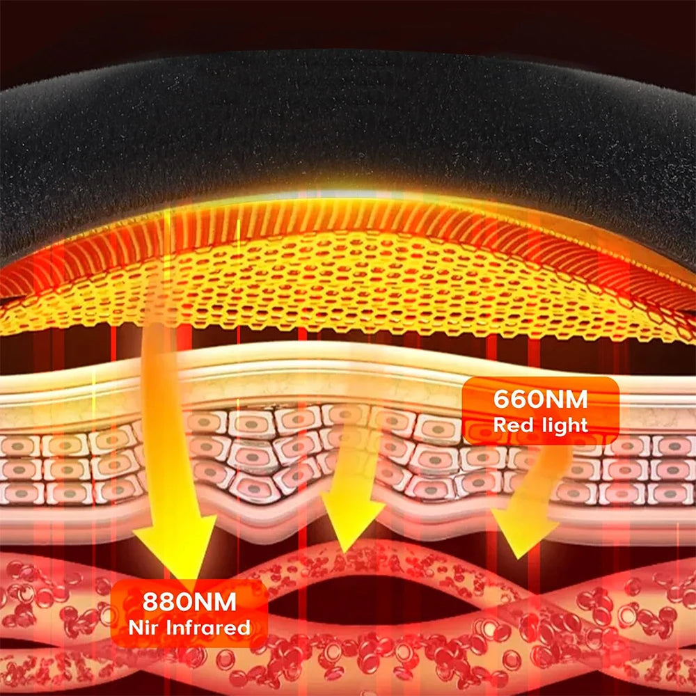 Röd ljus terapis för händer - Ledvärk lindrande behandling