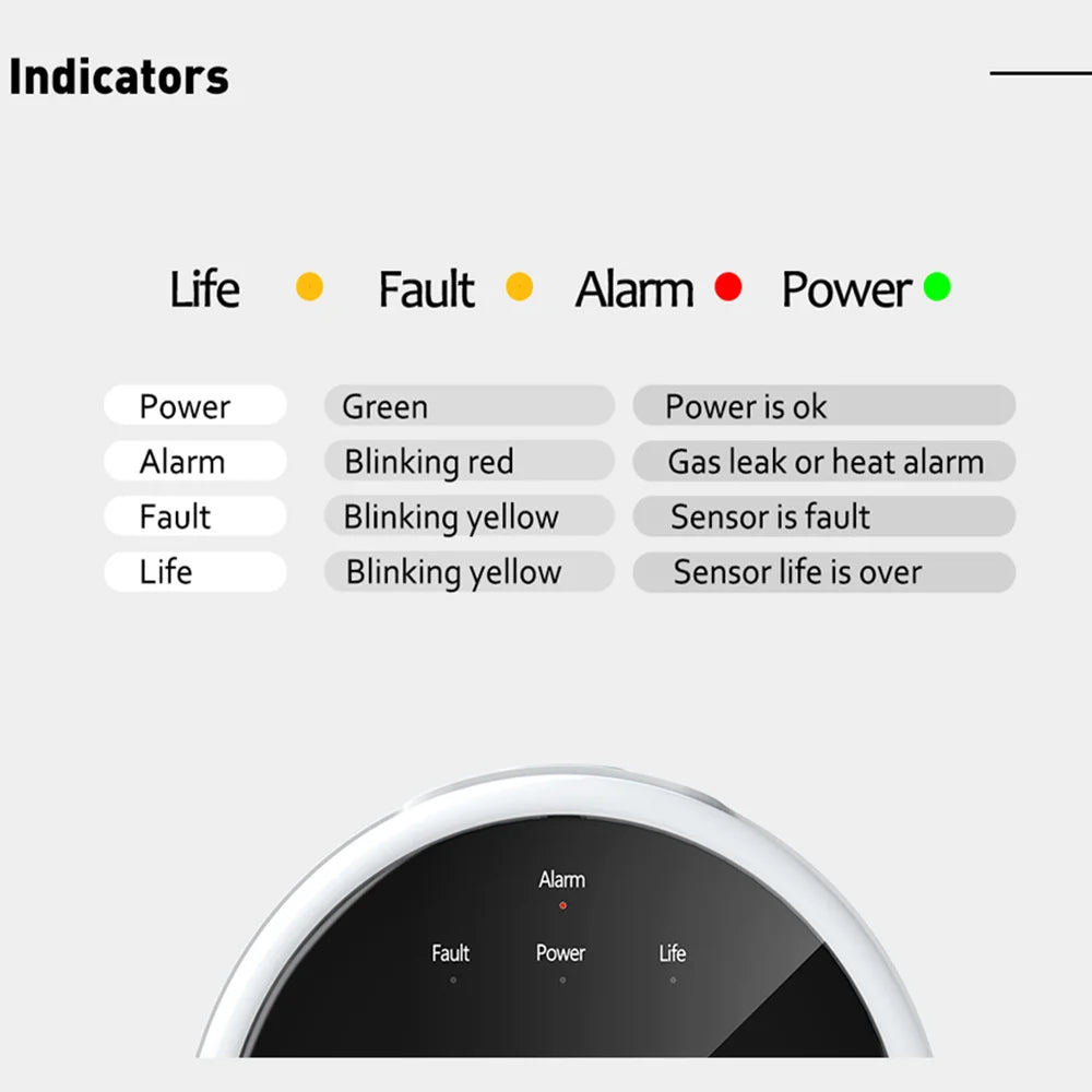Hemvakt: Brandfarliga gasdetektorer med alarm och LCD-skärm