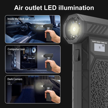 Högpresterande Luftblåsare &amp; Dammsugarstøvsugare