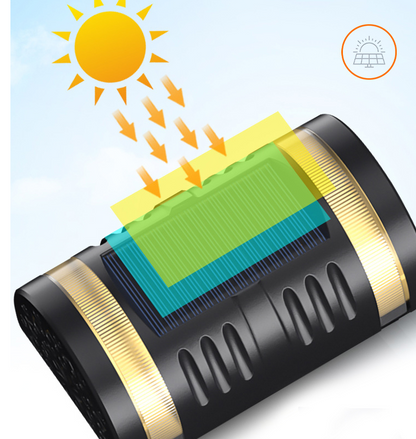 Solarlampa med intelligent ljusstyrning – Utomhusvägglampa med automatisk nattdetektering