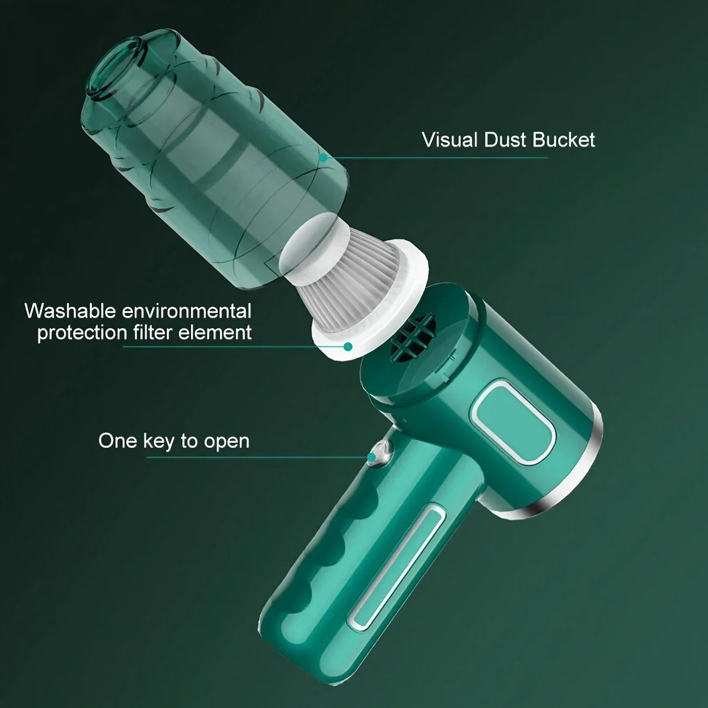 Bärbar Hem- och Bildammsugare