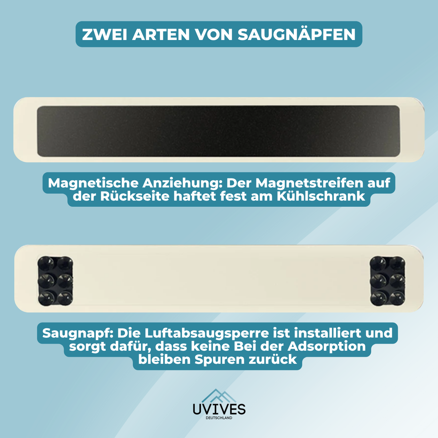 Carvallo – Din smarta köksassistent för perfekta folie!