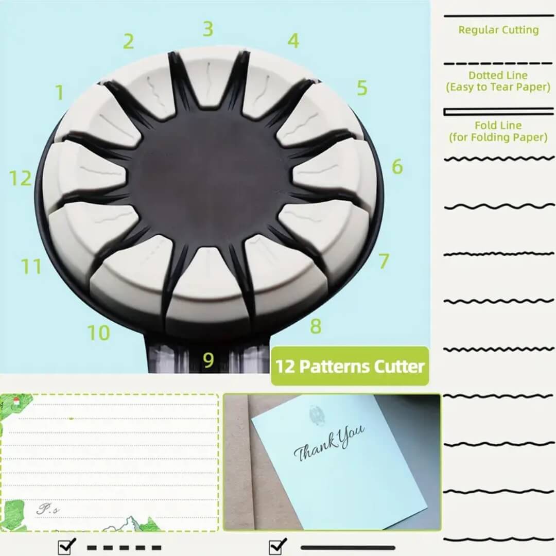 Carvallo – 12-i-1 Precisionstillverkare!