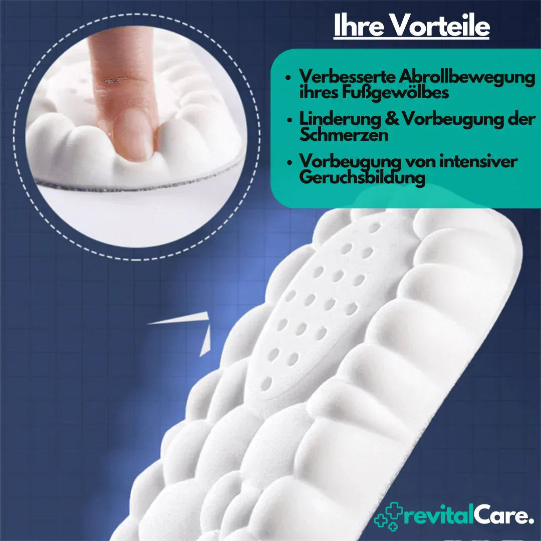 Ergonomiska 4D komfortinläggssålar