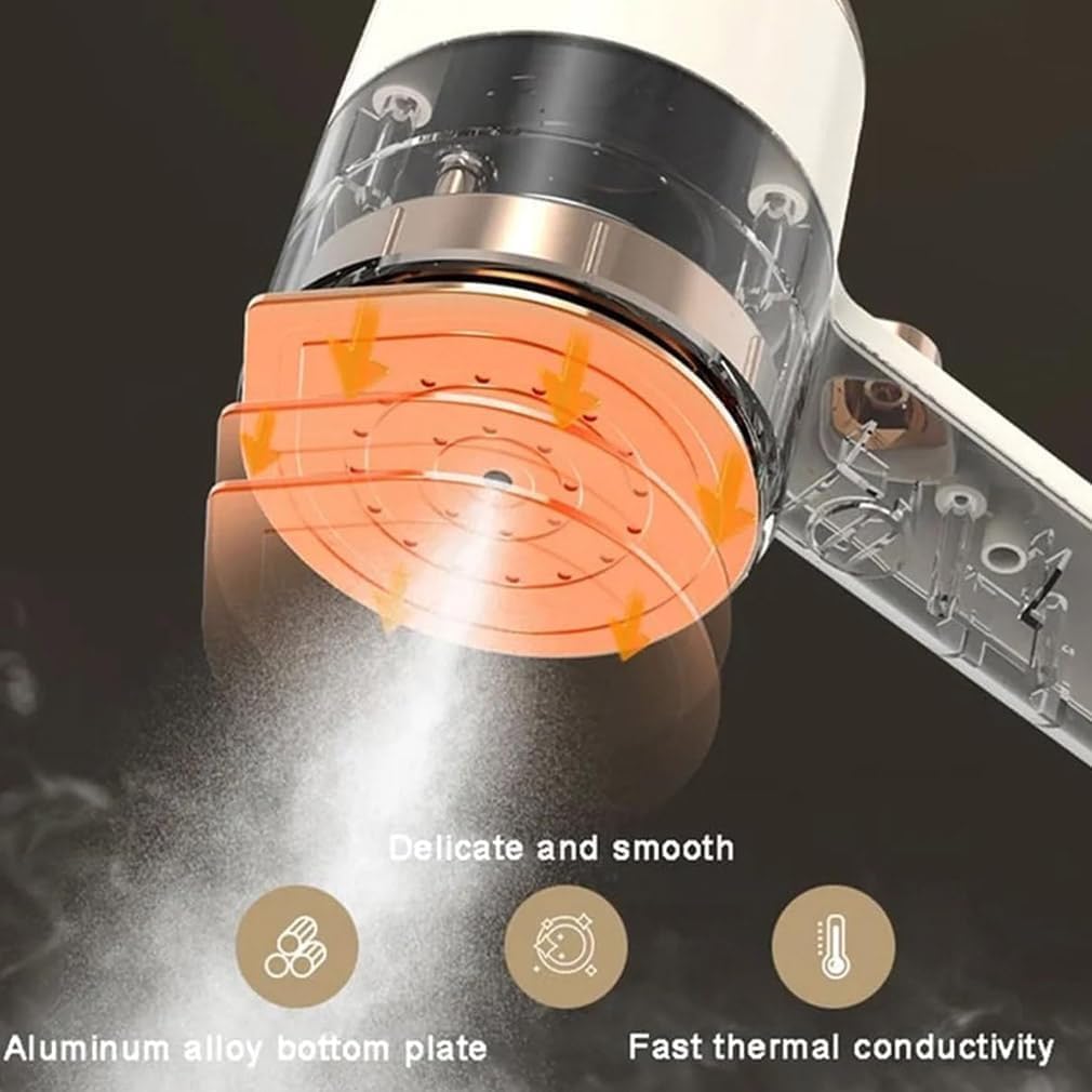 Carvallo – Faltenfri, var du än är!