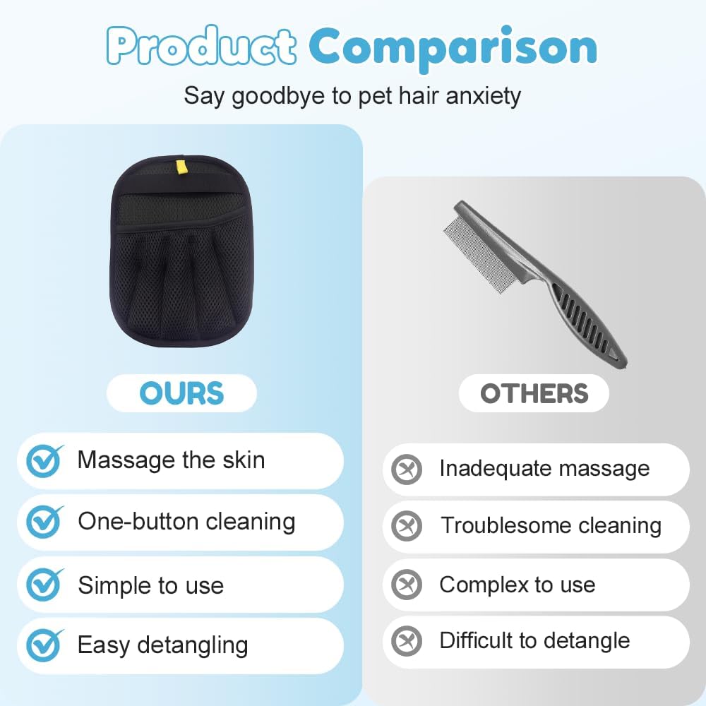 Carvallo Linthandske Carvallo | Återanvändbar & Tvättbar | Ideal för Husdjursvagnar | Svart-Röd