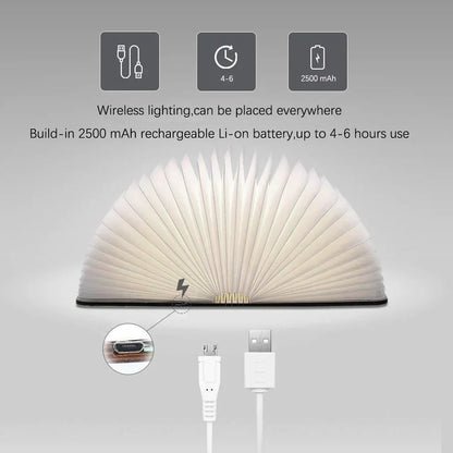 Betoverde Boklampa