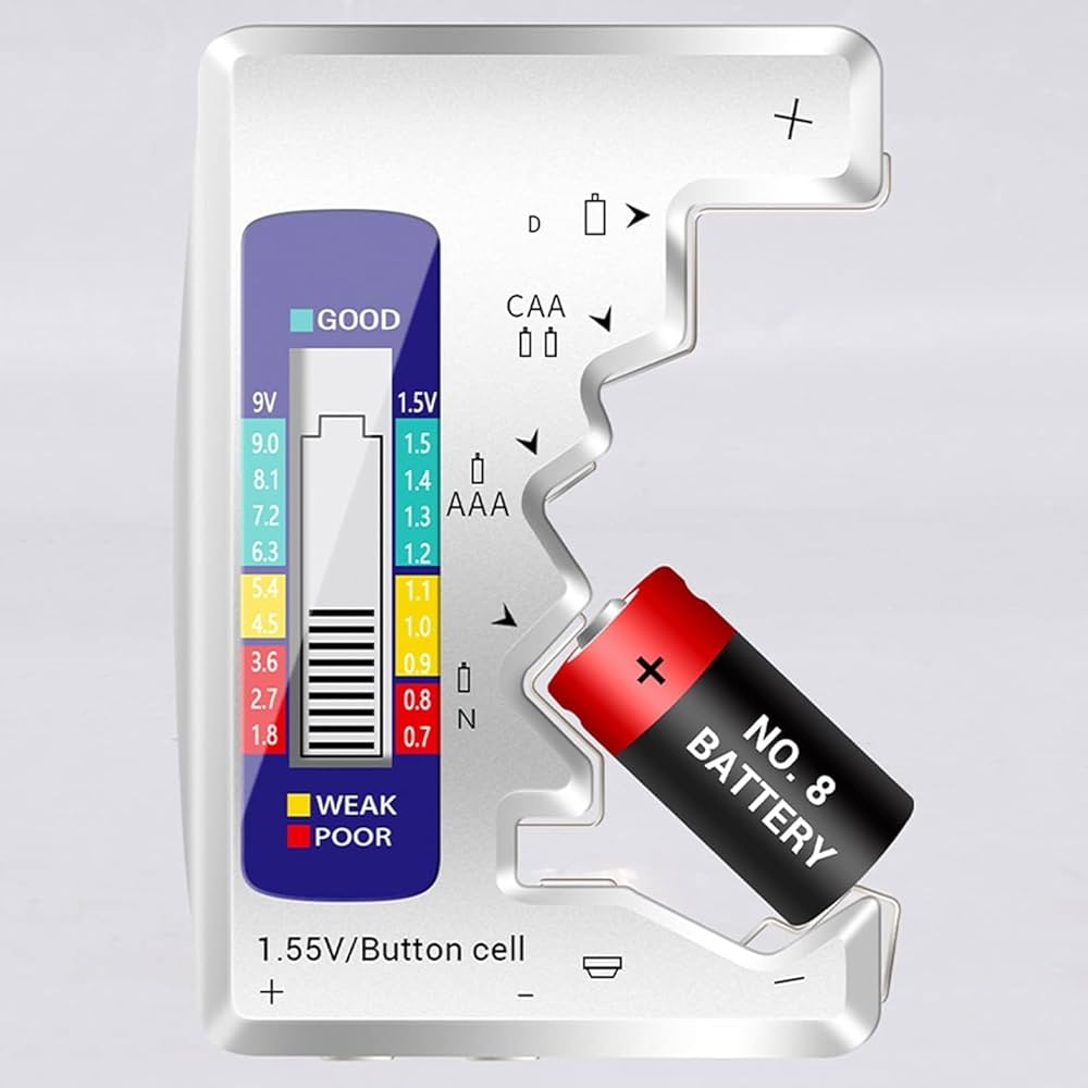 Carvallo – Aldrig fler tomma batterier vid fel tid
