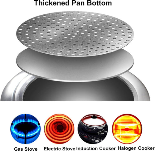 5L Exponeringssäker Tryckkokare – För Gaskokning & Öppen Flamma – 22cm Förstärkt Design