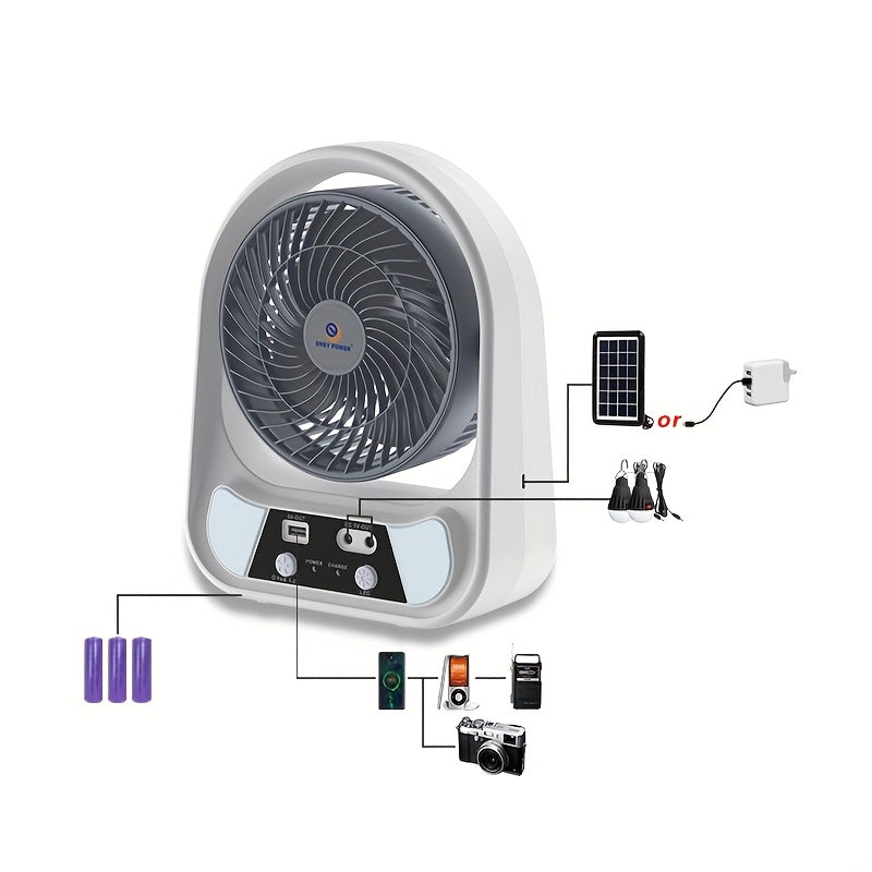 Carvallo-Ventilator SolventoGo | Med LED-nattljus & USB-powerbank | Bärbar & Uppladdningsbar | För camping & nödsituationer