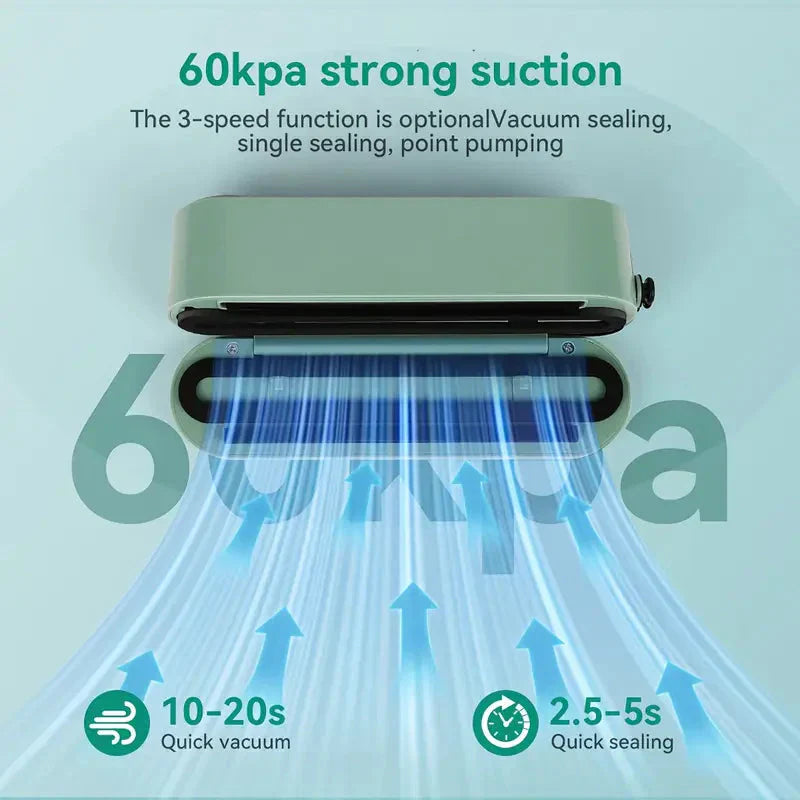 Carvallo – Hålla livsmedel fräscha längre, trådlöst och snabbt