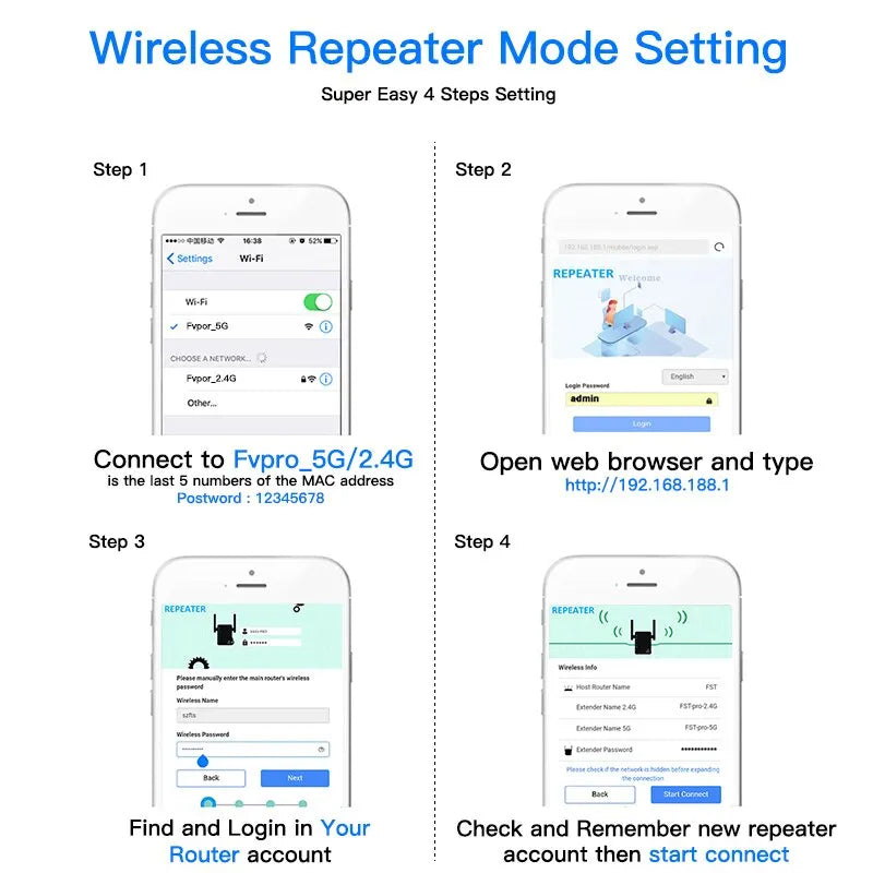 1200Mbps 5GHz Trådlös WiFi Extender | Öka ditt Internet med Dual-Band Repeater &amp; Brandvägg
