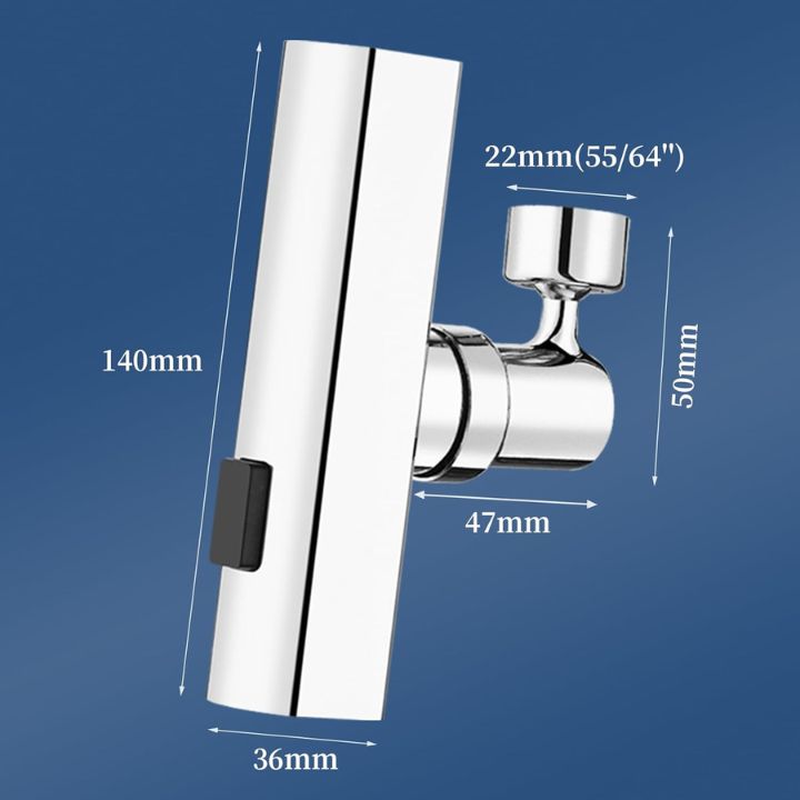Carvallo – Spritssparande spolning &amp; vattensparing!