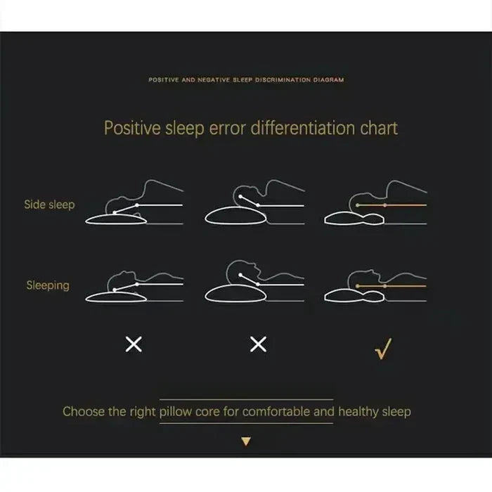 Avkopplings- och stödkudde