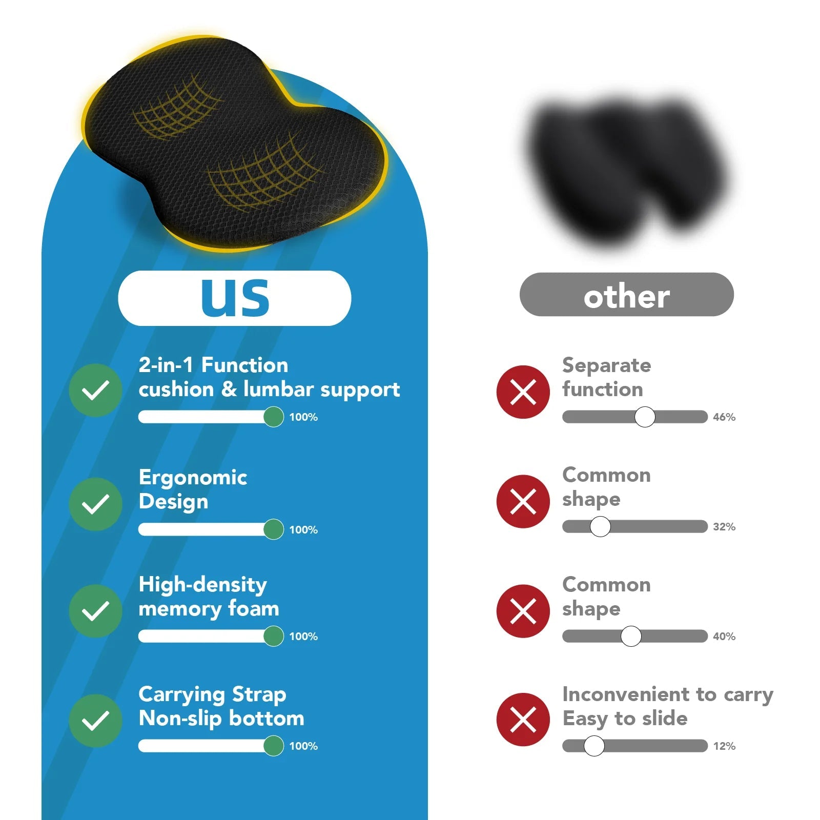 Bilbälteskudde för vuxna