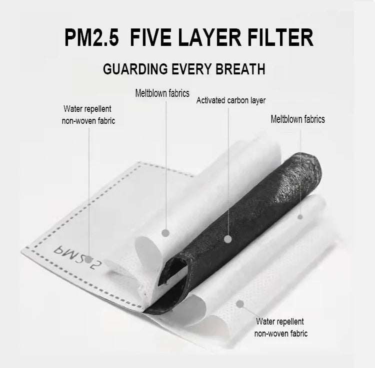 Super skyddande anti-dimma ansiktsskydd