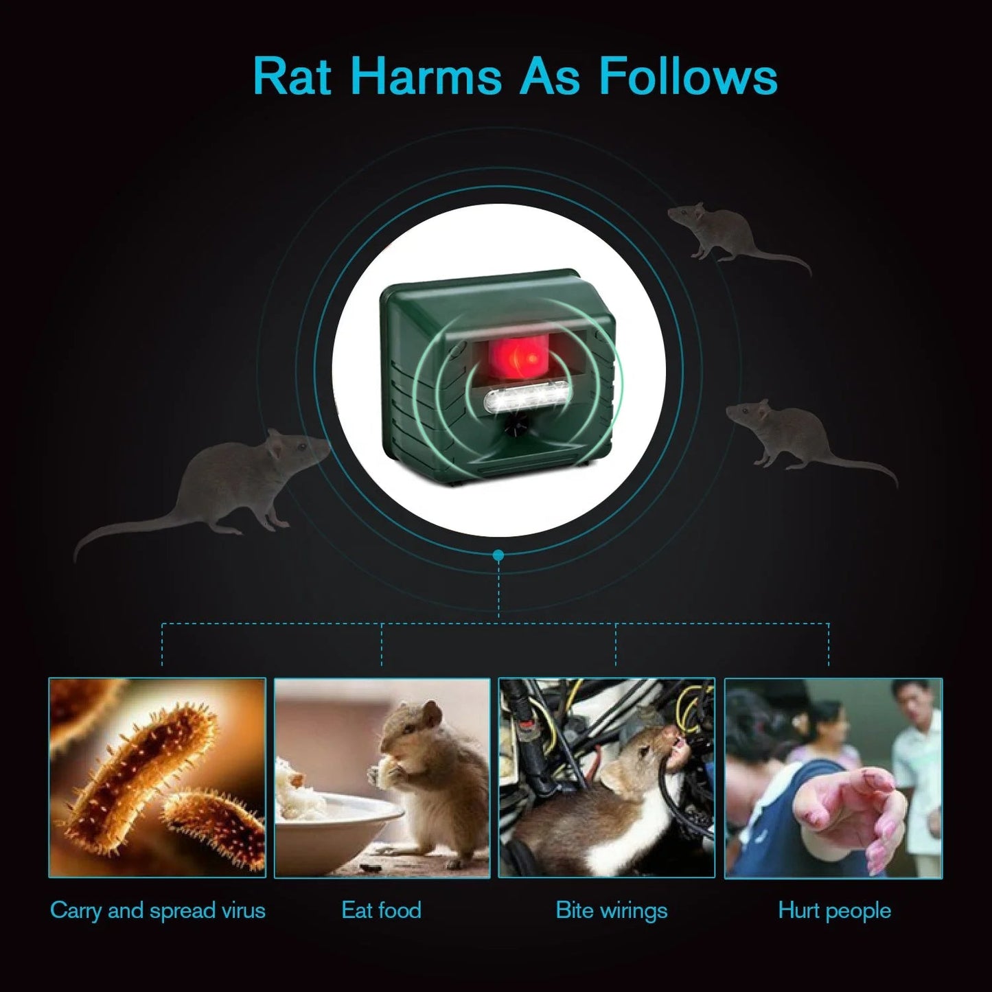 Hackspett Ultraljud Avskräckare för Effektiv Fågelkontroll - Bli Av Med Hackspettar