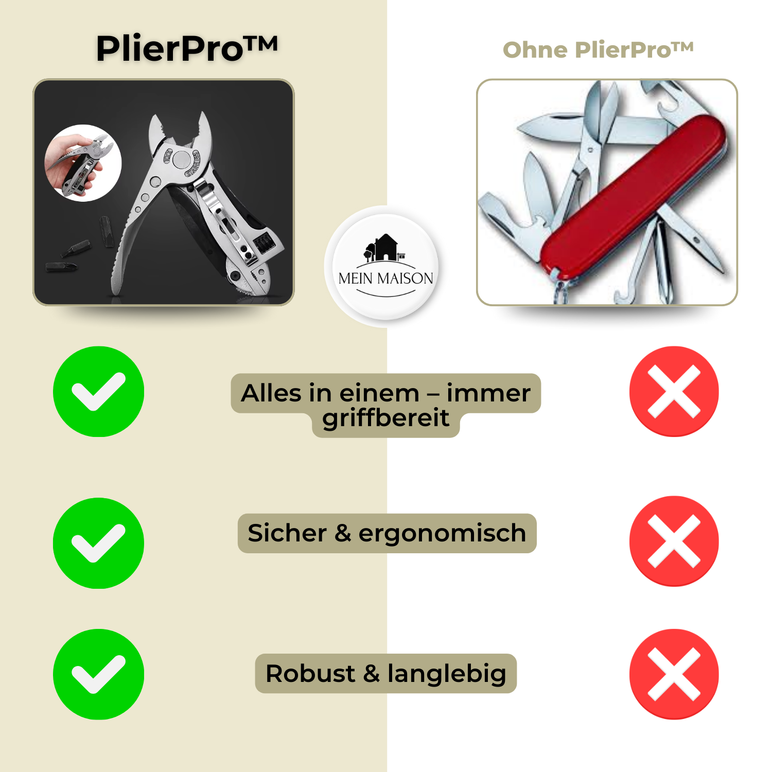 PlierPro™ - Det 12-i-1-multiverktyget för varje uppgift