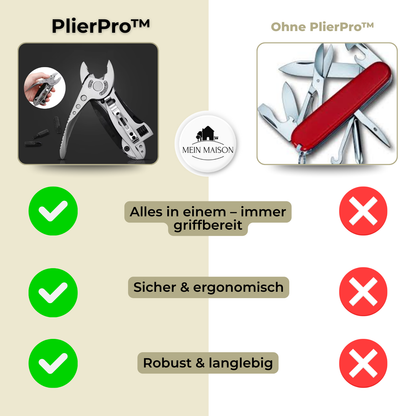PlierPro™ - Det 12-i-1-multiverktyget för varje uppgift