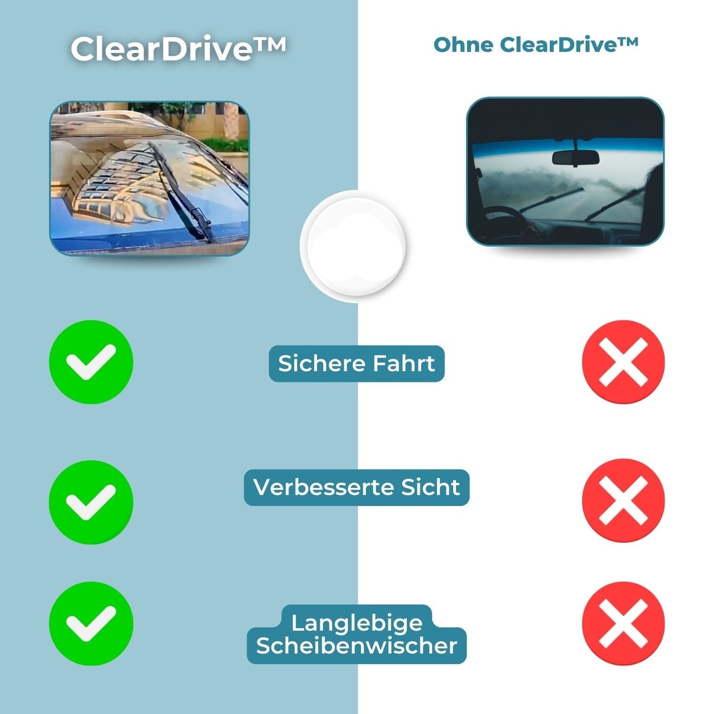 Carvallo | ClearDrive - Klarare sikt, säkrare körning