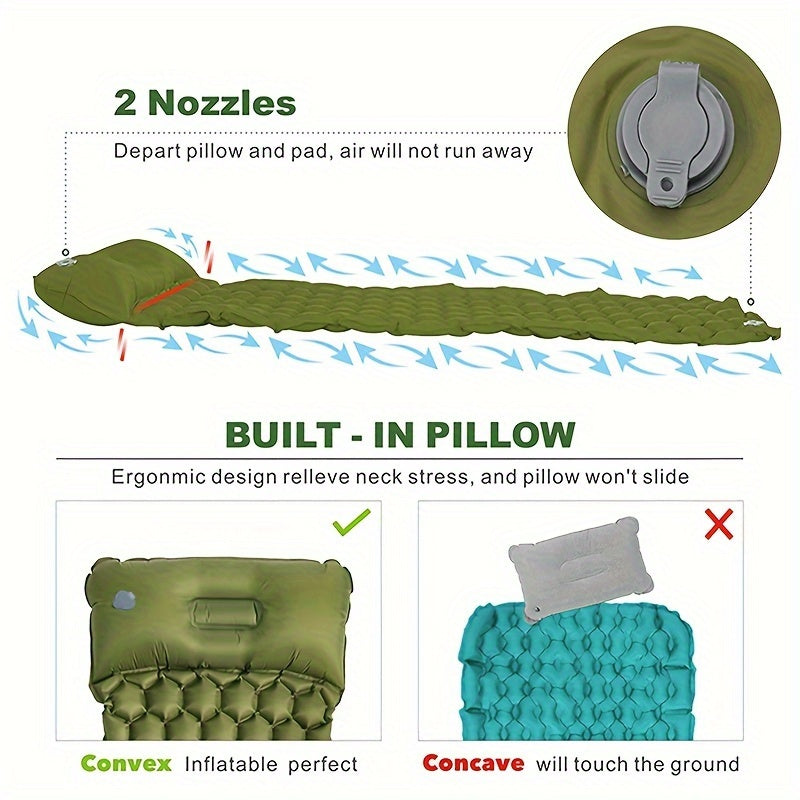 Carvallo Aerovent Trail | Uppblåsbar & Ultralätt | 192 × 58 × 6 cm | Med cellstruktur & TPU-beläggning