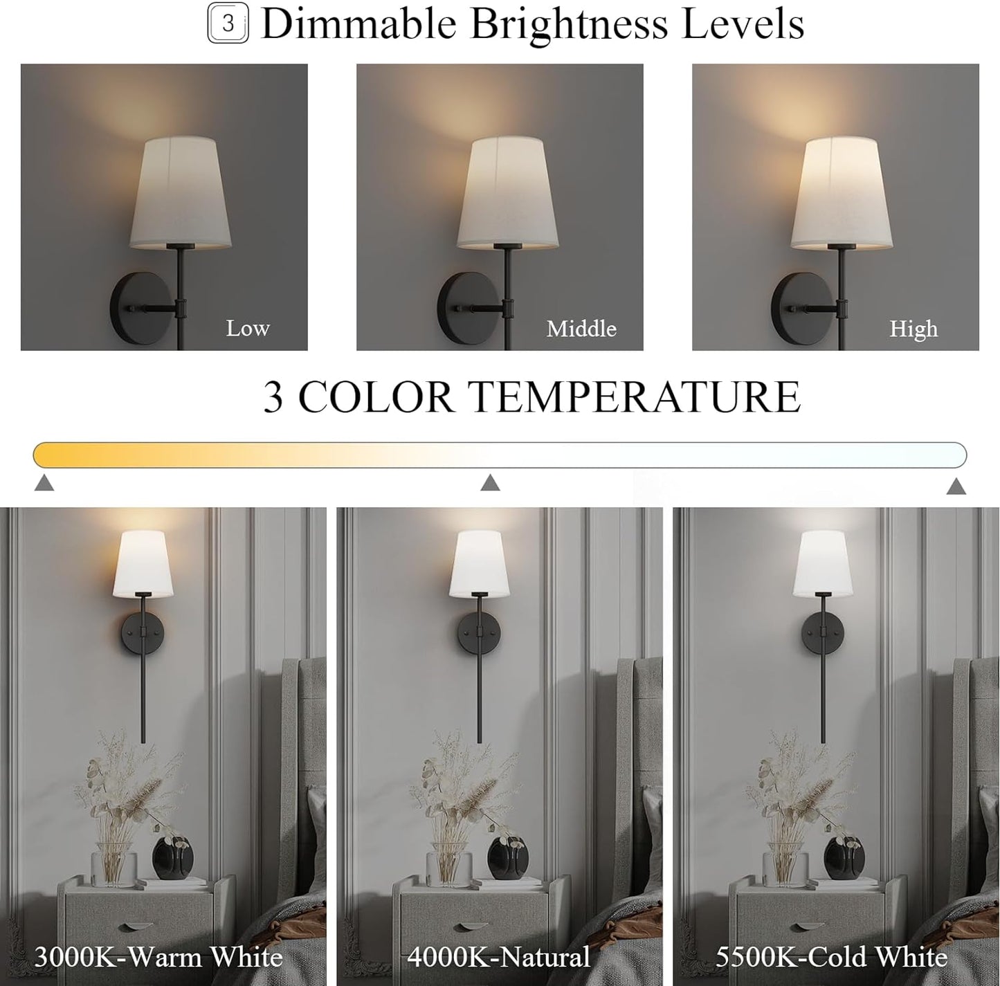 Eleganta vägglampor set om 2