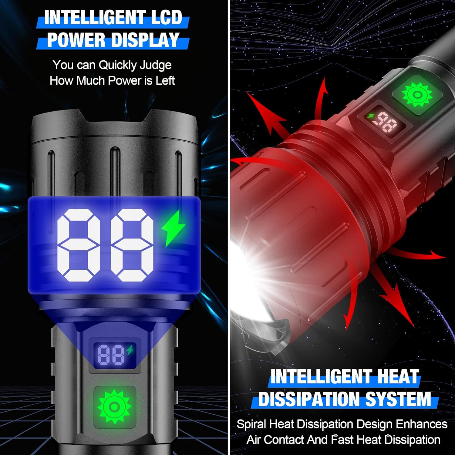LED Ficklampa med zoombar stråle och powerbank