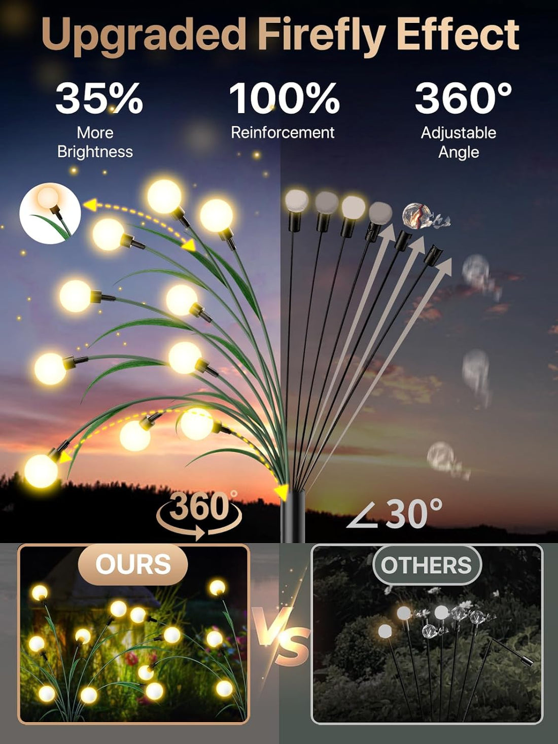 Solträdgårdsbelysning - 2024 Ny Förbättrad Bladdesign 10 LED Sol Eldflugor
