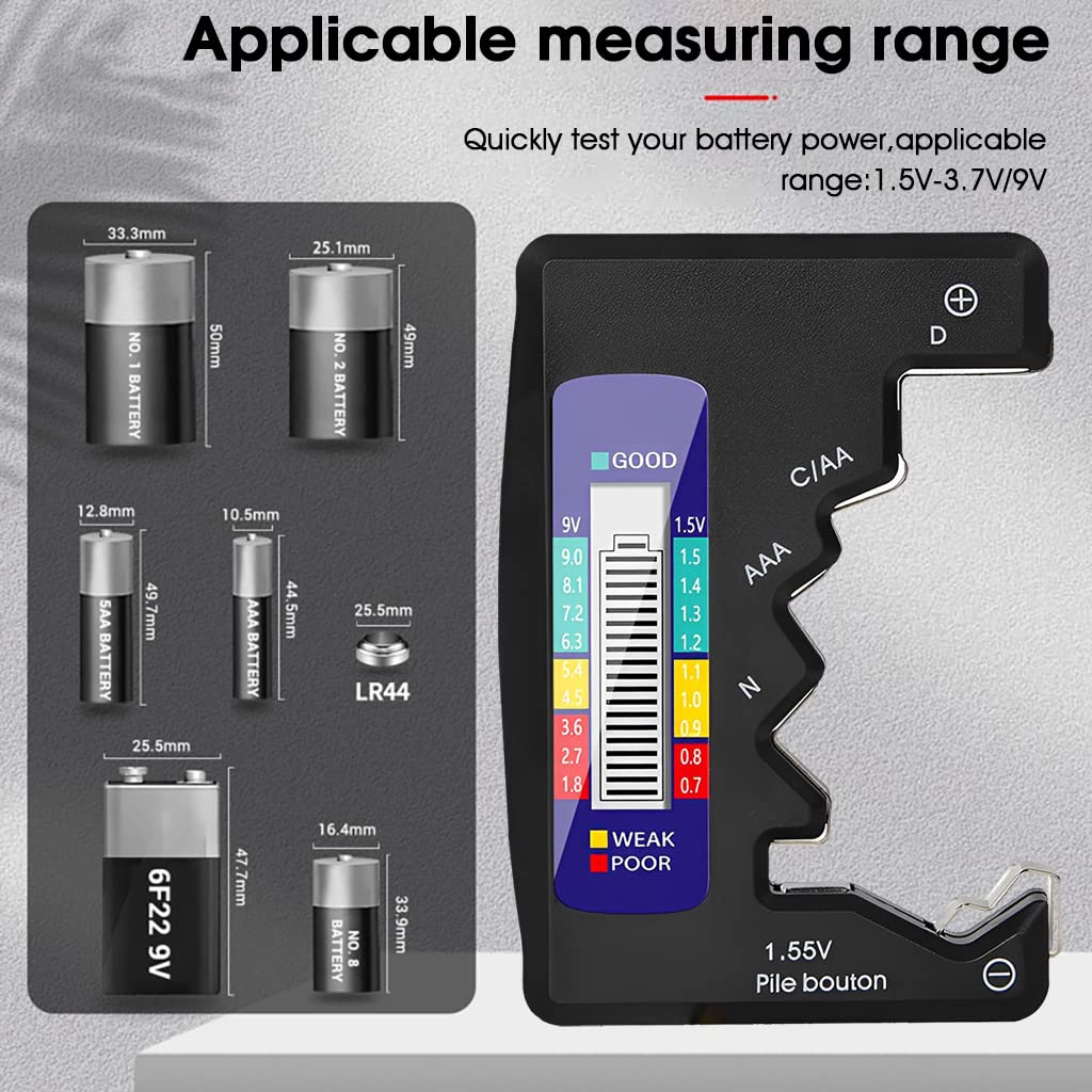 Carvallo – Aldrig fler tomma batterier vid fel tid