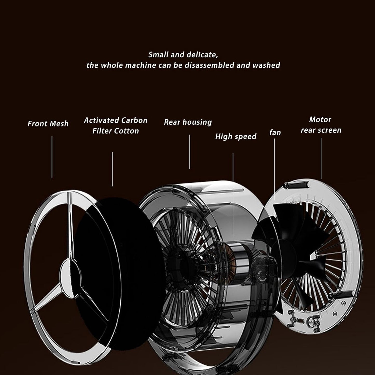 Carvallo – Frisk luft, när som helst, överallt!