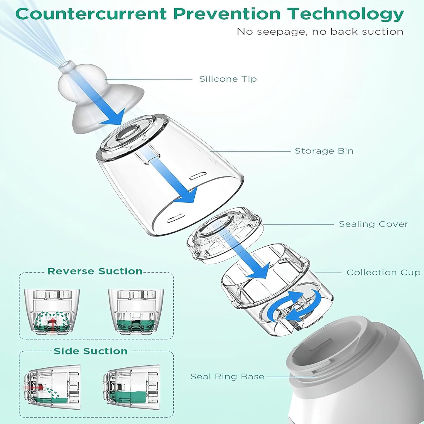 Baby Sugerör med Justerbart Sug