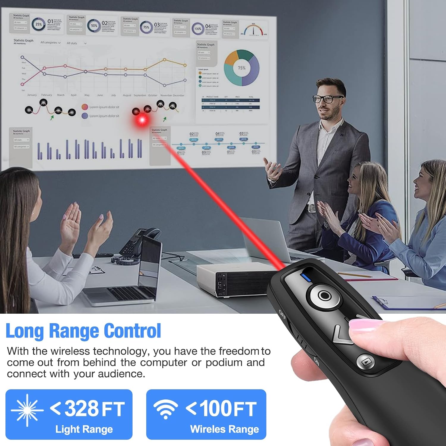 Presentation Remote Trådlös USB Laser Klicker