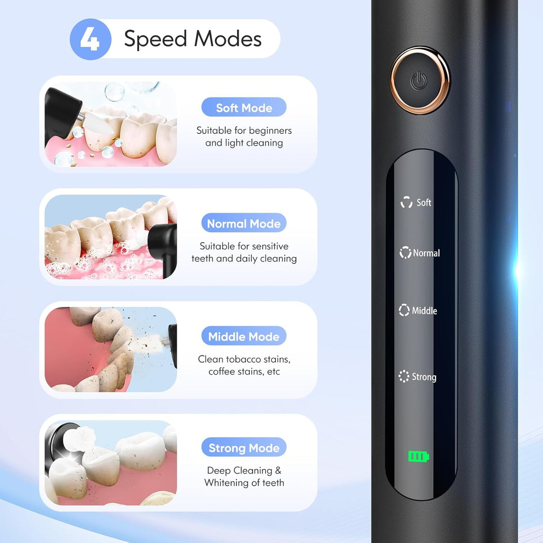 Tandpolerare | Trådlöst tandstenborttagningsverktyg för hemmet