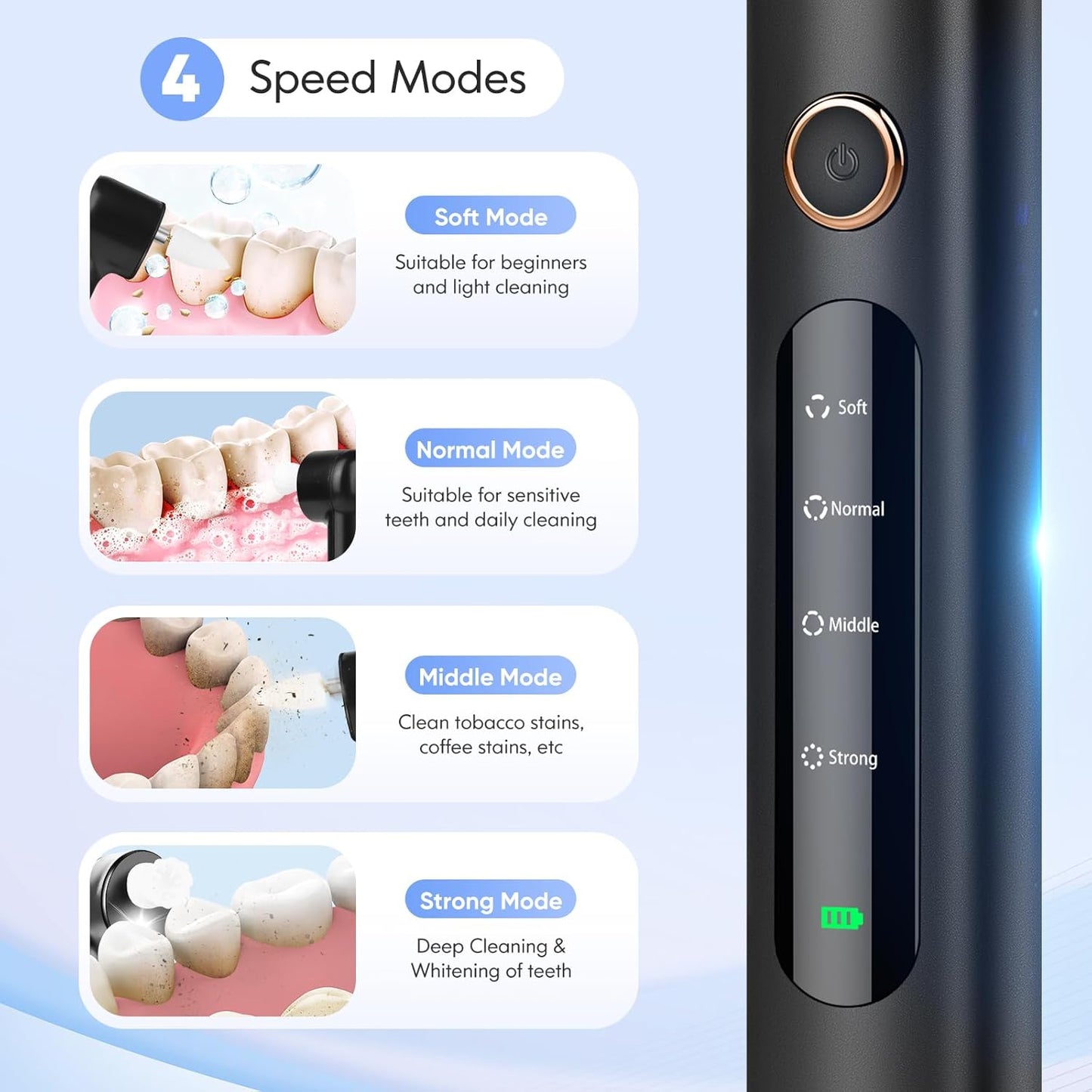 Tandpolerare | Trådlöst tandstenborttagningsverktyg för hemmet