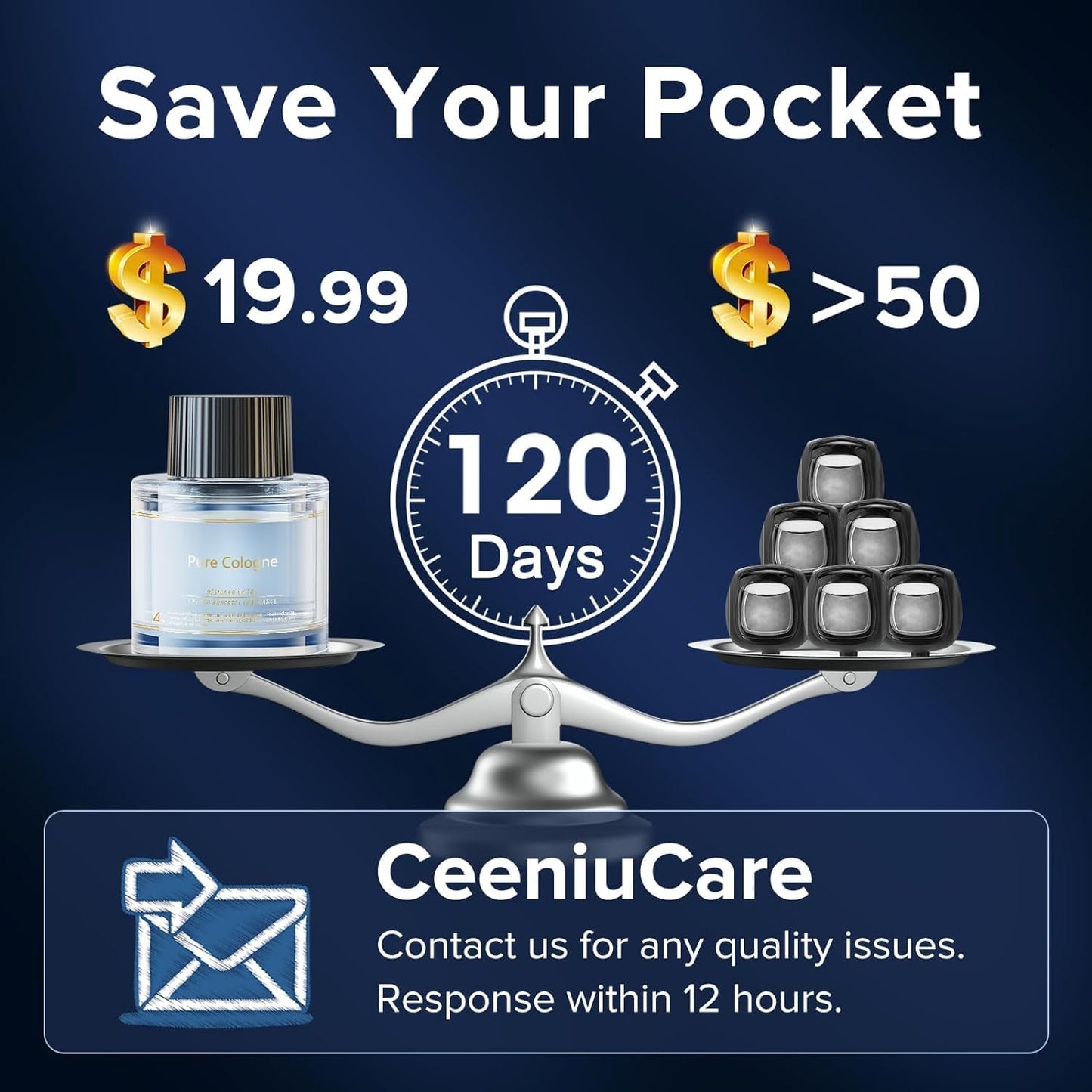 Royaleva Smart Bil Luftfräschare med Anpassade Dofter