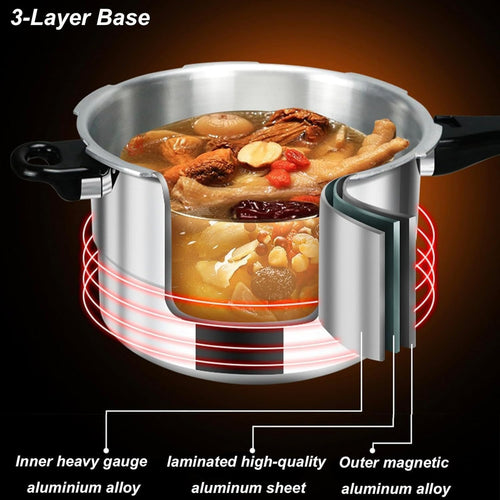 5L Exponeringssäker Tryckkokare – För Gaskokning &amp; Öppen Flamma – 22cm Förstärkt Design