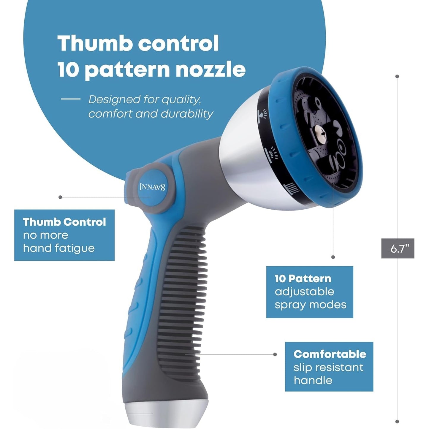 UltraFlow Slangmunstycke | 10-mönster Högtrycksspruta för Trädgård