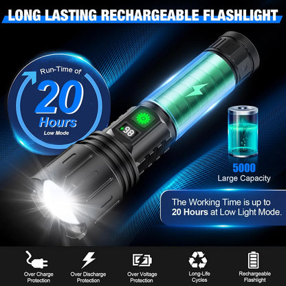 LED Ficklampa med zoombar stråle och powerbank