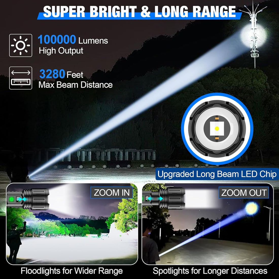 LED Ficklampa med zoombar stråle och powerbank