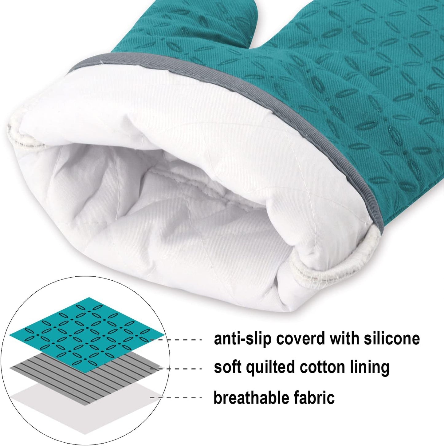 Carvallo-Set HeatGuard Pro | 6-delat | Värmebeständig upp till 260 °C | Rutschfritt silikon | Extra lång