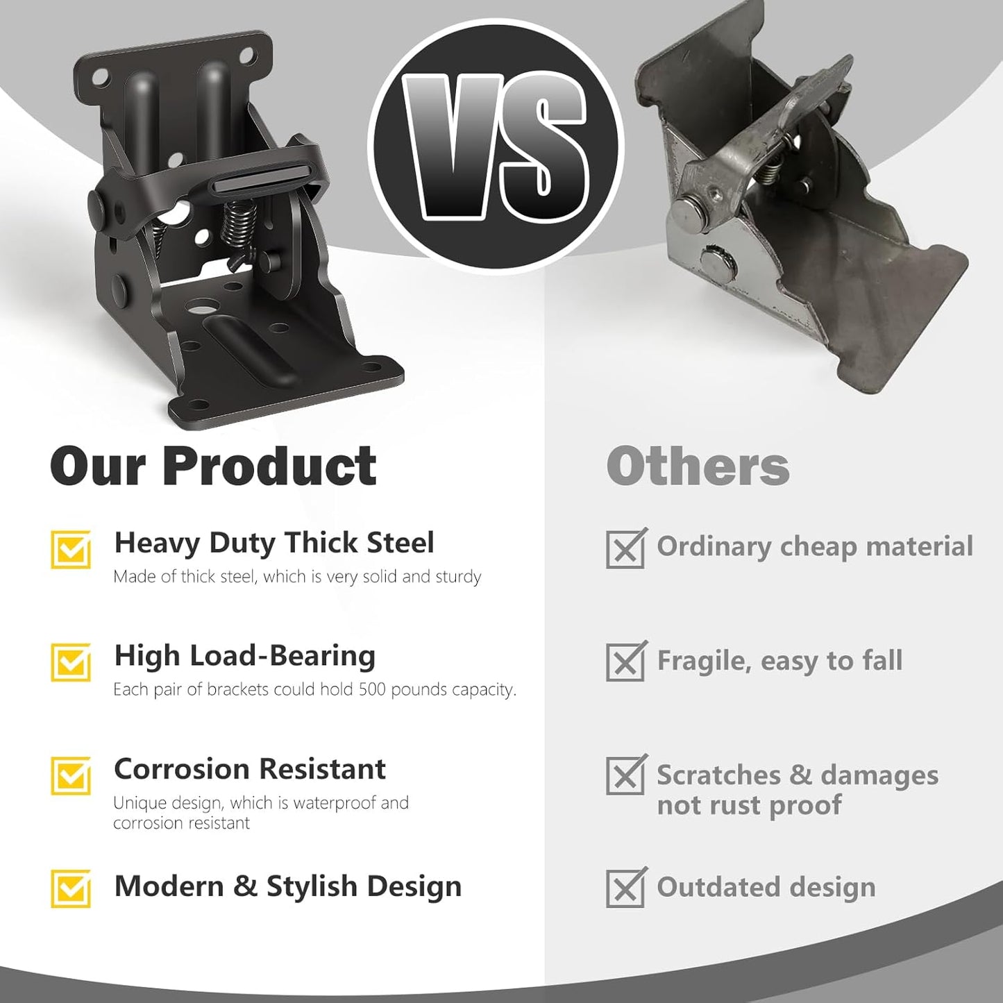 Carvallo – Klappgångjärn för platsbesparande lösningar!