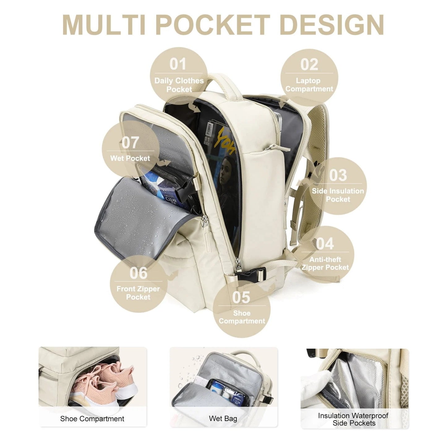 Carvallo Damernas Reserucksack 35 L | Vattentät & med USB-port | Antiskydd & Skofack | För Vandring, Vardag & Resor