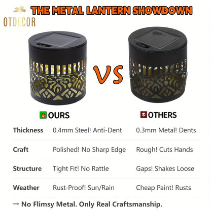 SolarGlow Duo Utomhusväggbelysning – Eleganta och Väderbeständiga