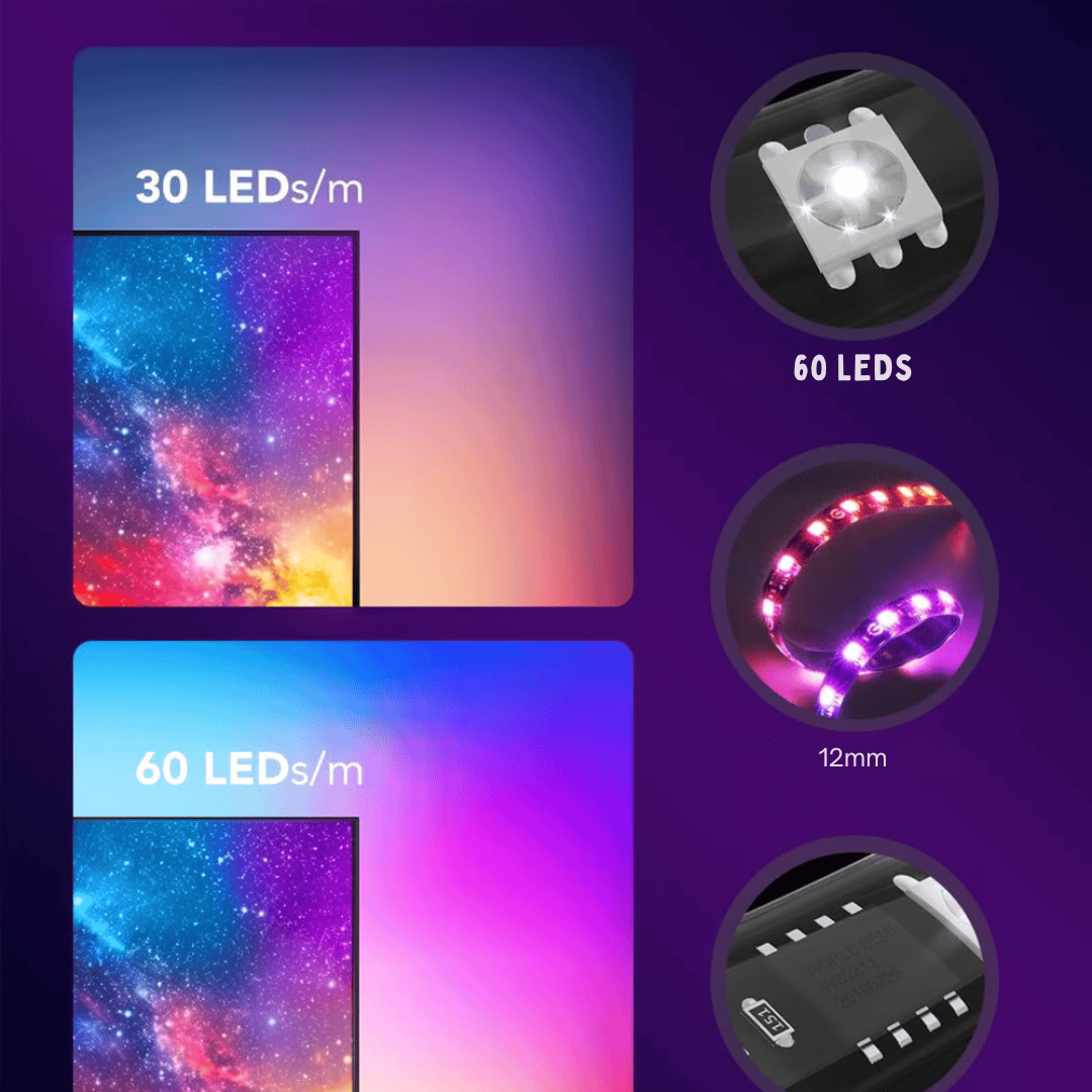 ColorCast – Synkroniserad LED-list för TV-skärmar