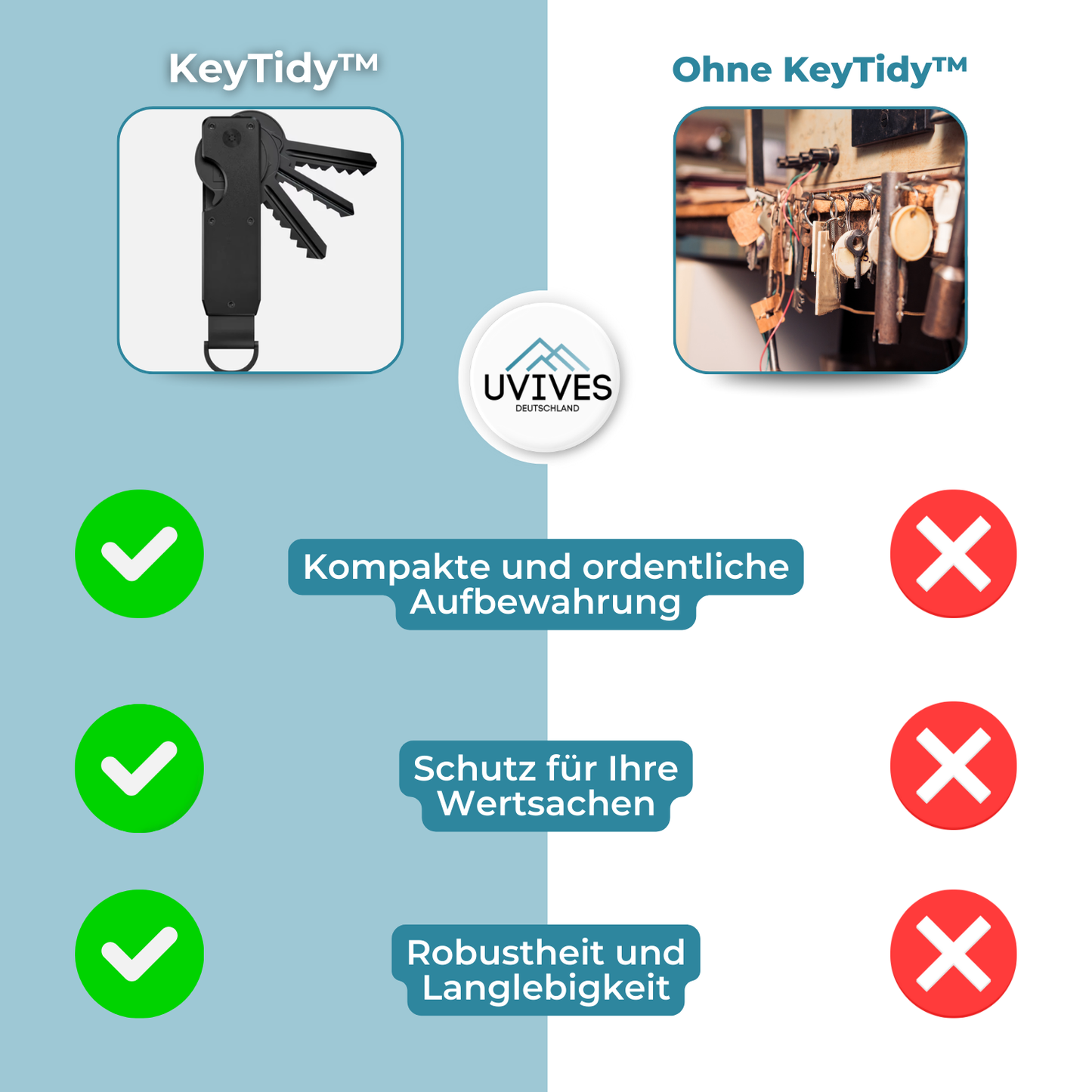 Carvallo – Aldrig mer klappriga nycklar!