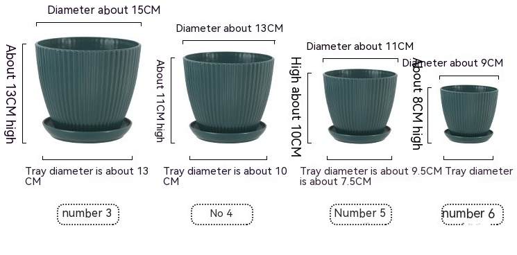 Blomkruka med ribbad struktur och bricka – Stabil plastkruka för växter