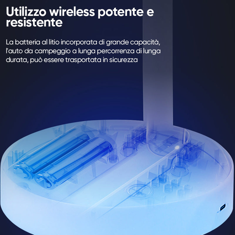 Carvallo – Den Fällbara Fräsch-Proffset!