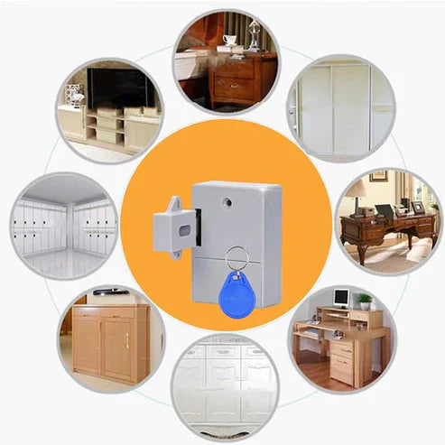 ProLock – Dold Smart Lock med RFID-åtkomst för säker lagring